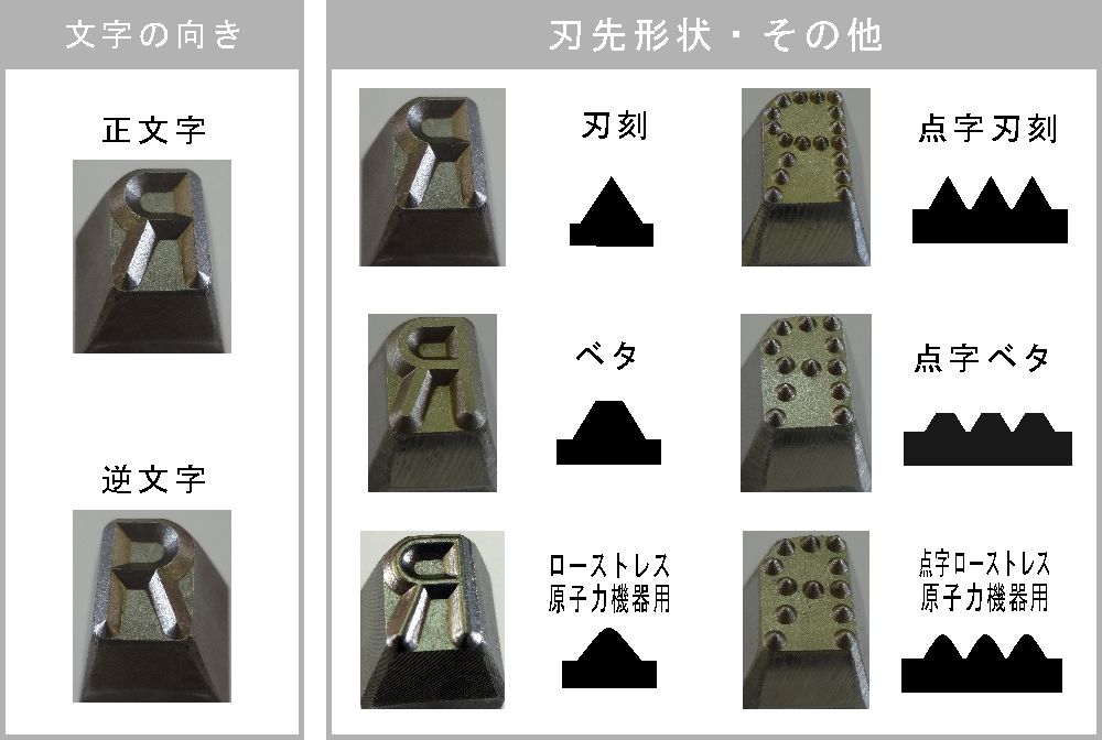 尼崎彫刻 刻印各種 手打刻印 ローストレス 記号 漢字 特注品 小文字 